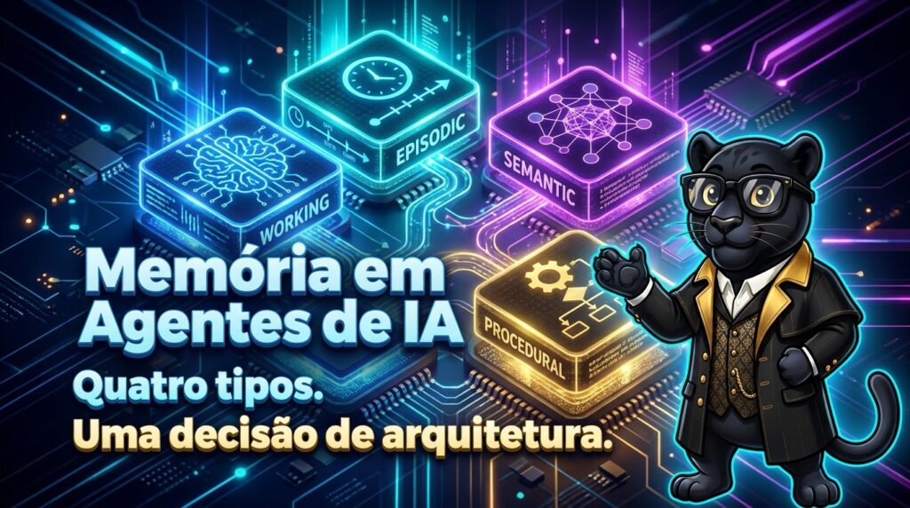 Diagrama editorial mostrando os quatro tipos de memoria em agentes de IA em camadas sobrepostas com paleta escura e azul eletrico