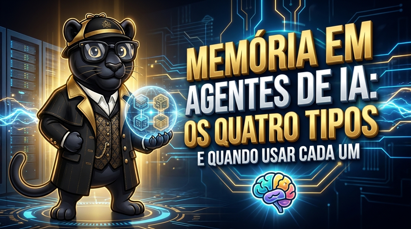 Ilustração editorial do SyntaxLab sobre Memória em agentes de IA: os quatro tipos e quando usar cada um na prática