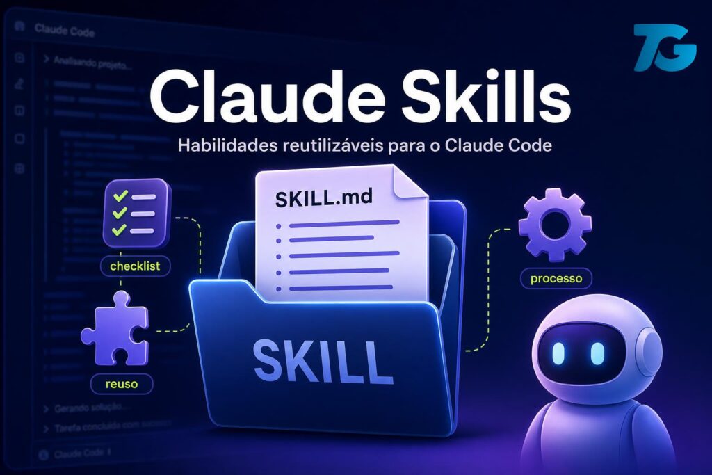 Capa moderna com pasta 'SKILL' aberta e documento SKILL.md, checklist, peça de quebra-cabeça, engrenagem e assistente virtual.