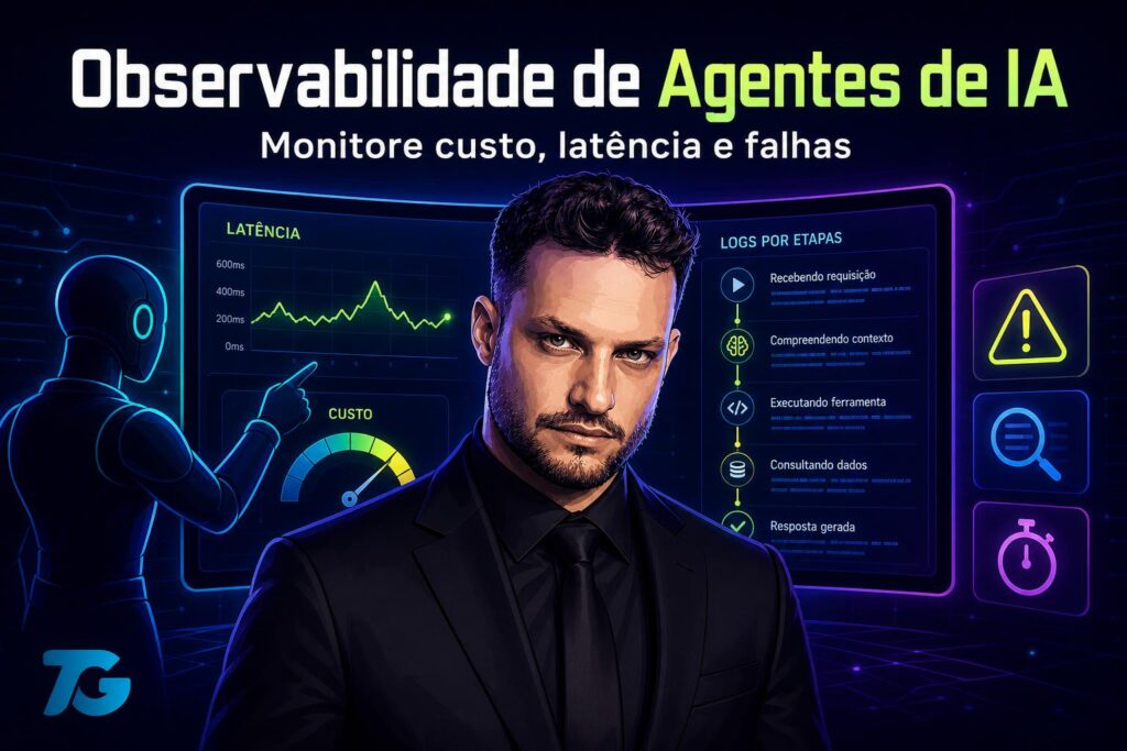 Dashboard 16:9 mostrando métricas de agentes de IA: gráficos de latência, medidor de custo, logs e ícones de alerta.